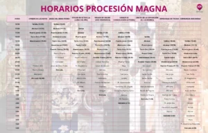 Horario Recorrido Magna