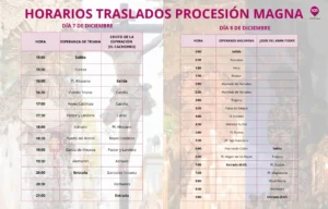 Horario Recorrido Traslados