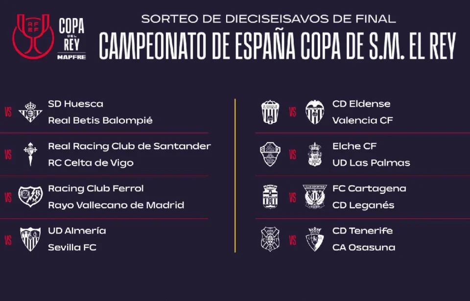 Rivales y fechas para Sevilla FC y Real Betis en dieciseisavos de la Copa