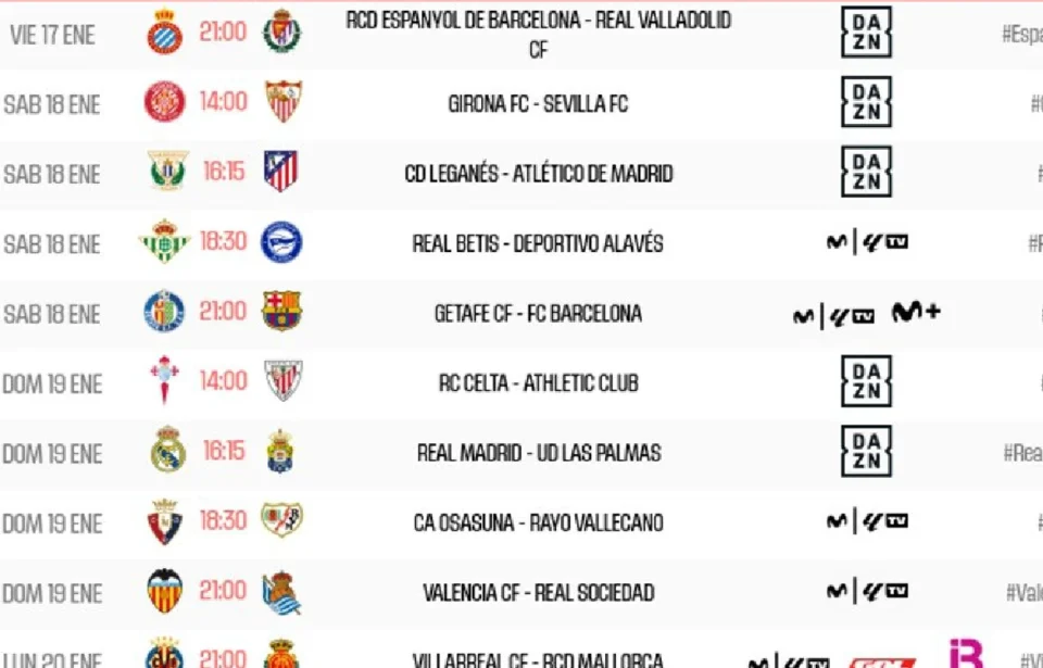 ¡Cambio en los horarios de Betis y Sevilla para la jornada 20!